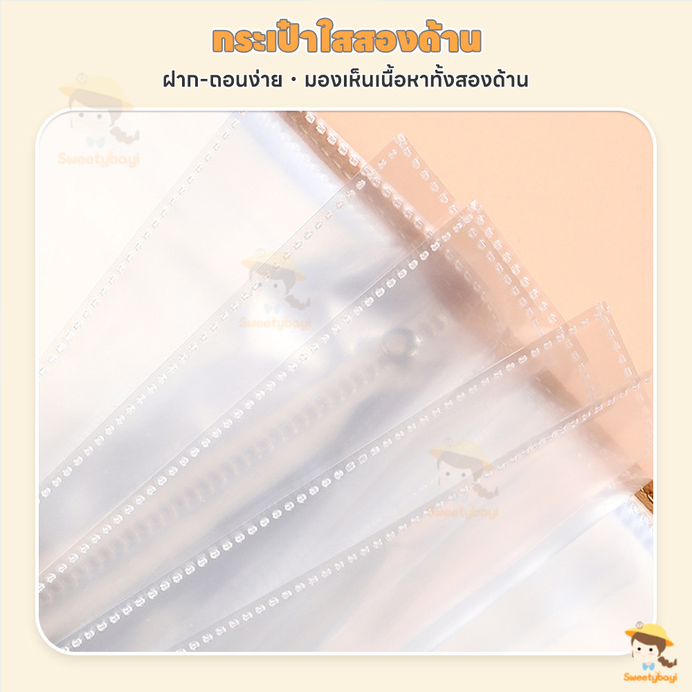 รูปภาพ 6