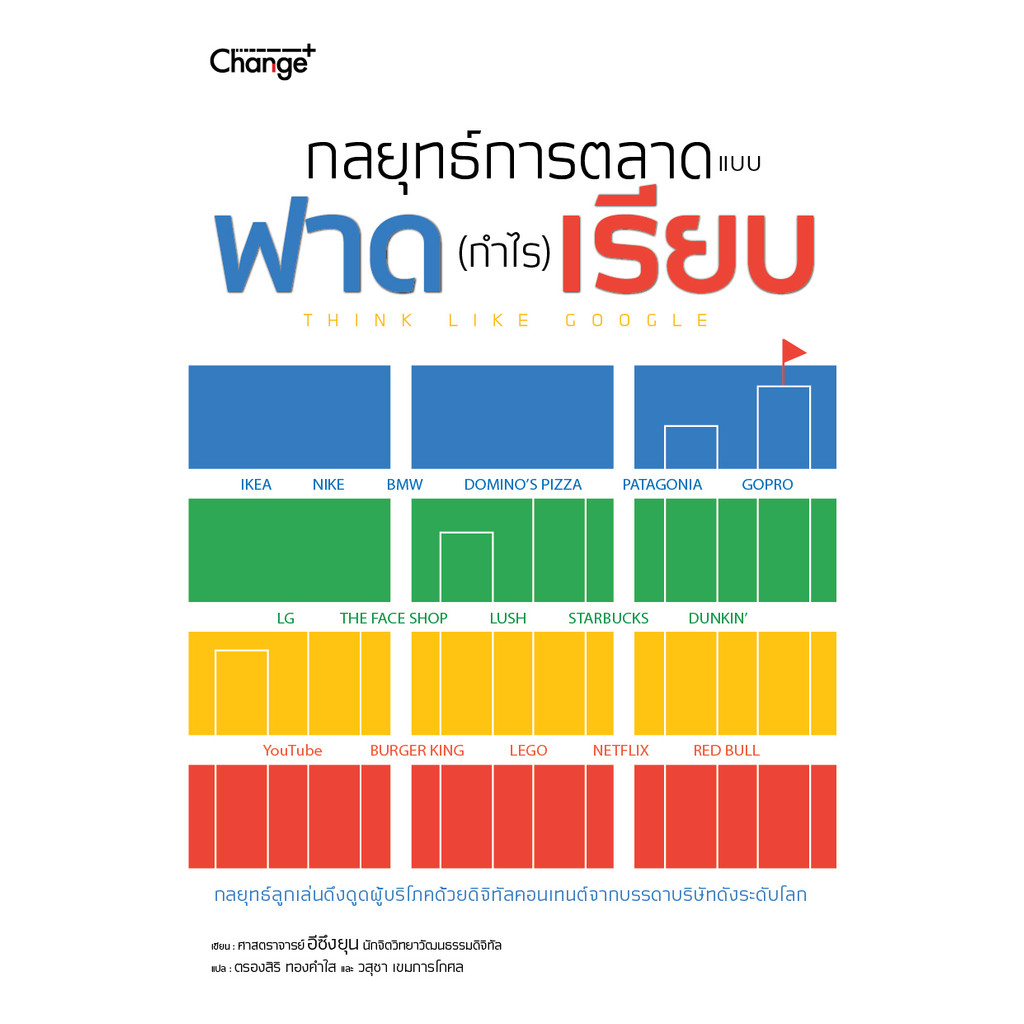 Se-ed (ซีเอ็ด) : หนังสือ กลยุทธ์การตลาดแบบฟาด (กำไร) เรียบ Think Like Google