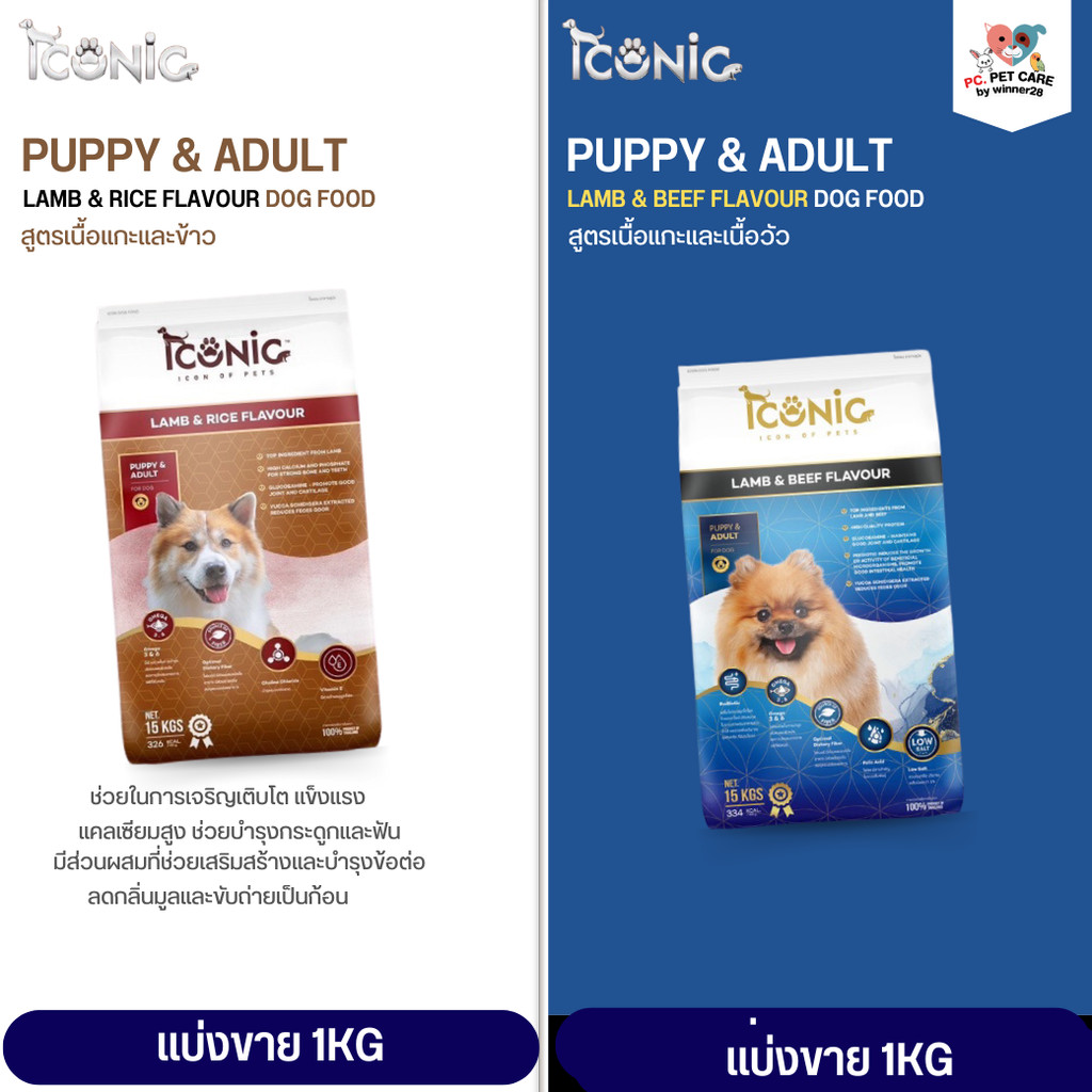 อาหารสุนัข ICONIC DOG FOOD เกรดพรีเมียม แพคเกจ 1KG (ถุงแบ่งจากกระสอบ)