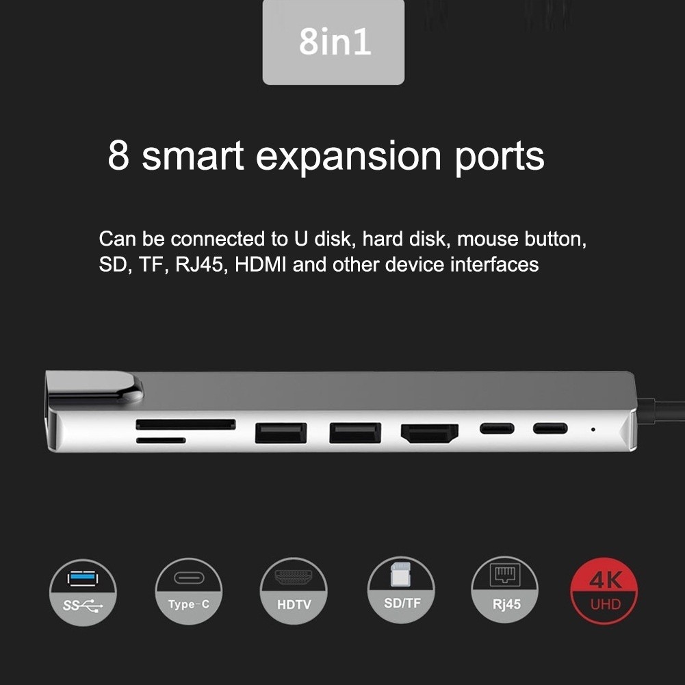 【รับประกัน 1 ปี】 8-in-1 อะแดปเตอร์ฮับการ์ดรีดเดอร์ USB Type-C Hub 4K HDMI RJ45 USB SD/TF PD ชาร์จเร็ว สำหรับ MacBook