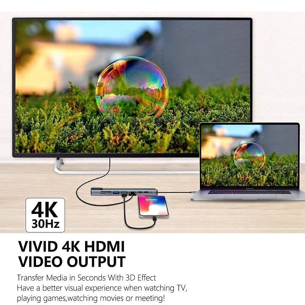 【รับประกัน 1 ปี】 8-in-1 อะแดปเตอร์ฮับการ์ดรีดเดอร์ USB Type-C Hub 4K HDMI RJ45 USB SD/TF PD ชาร์จเร็ว สำหรับ MacBook