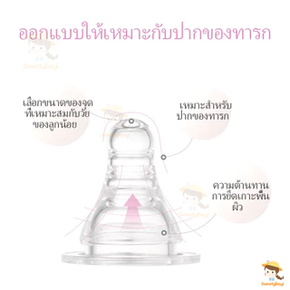 SWEETYBAYI จุกหลอก จุกนมซิลิโคน แบบปากแคบ จุกดูดนม ปลอดสาร BPA ขนาด 3.7 ซม