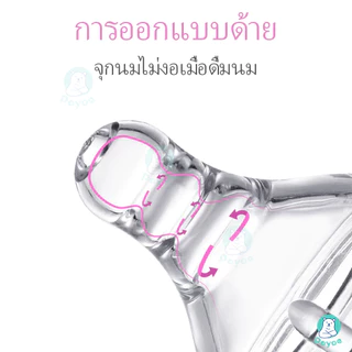 PAYOE จุกนม จุกหลอก พร้อมส่ง วัสดุ ซิลิกอนอินทรีย์ จุกนมคอแคบ จุกดูดนม มีขนาด S/M/L/+