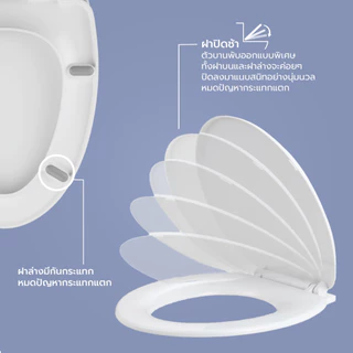 VERNO Official Shop Verno ฝารองนั่งโถสุขภัณฑ์ V shape Soft close รุ่น โอเชี่ยน BSS240626B ลายปลา สีฟ้า-ขาว