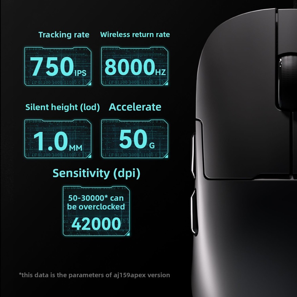 AJAZZ AJ159 เมาส์เกมน้ําหนักเบา 8Khz ฐานชาร์จหน้าจอสีไร้สายสามโหมด E-sports Macro PAW3375