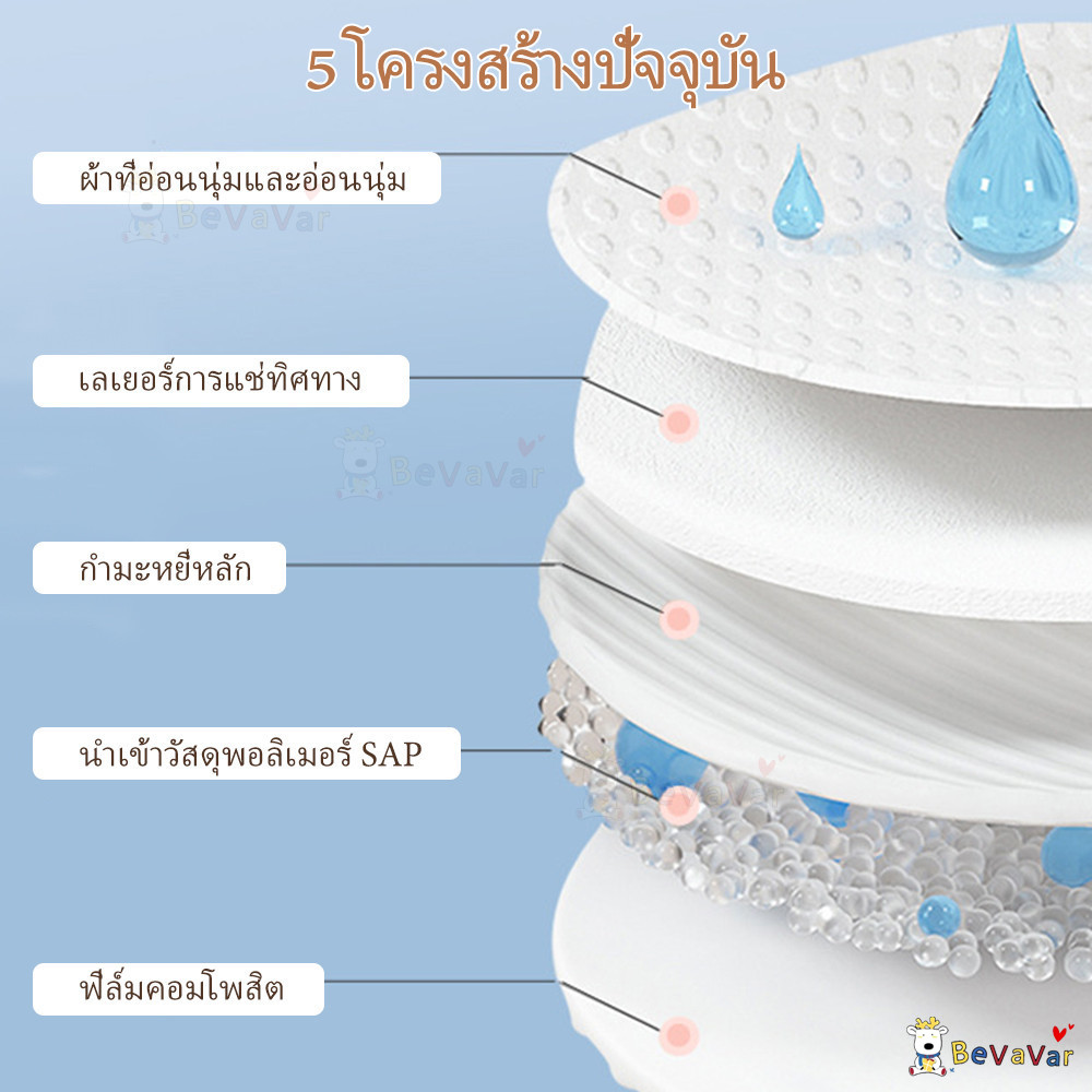 BEVAVAR แผ่นซับนม แผ่นซับน้ำนม รุ่นสัมผสันุ่ม เบาสบายผิว ( Breast Pad Comfy Feel) 100 ชิ้น  ดูดซับเร็ว - รูปที่ 7