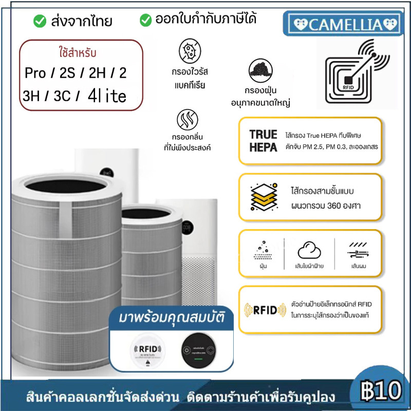 [สีเทา] เครื่องกรองอากาศ RFID Xiaomi รุ่น 2, 2H, 2S, 3, 3H, Pro/4lite， สำหรับเครื่องฟอกอากาศ MI กรองอากาศ