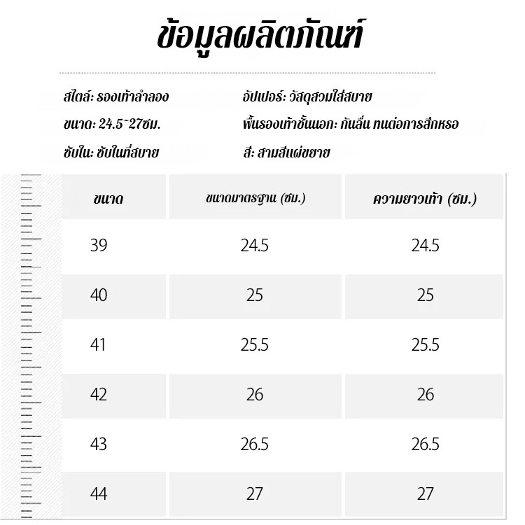 รูปภาพ 9