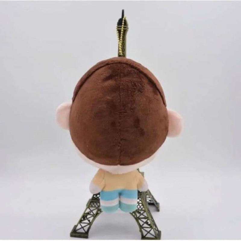 Thumbnail 3