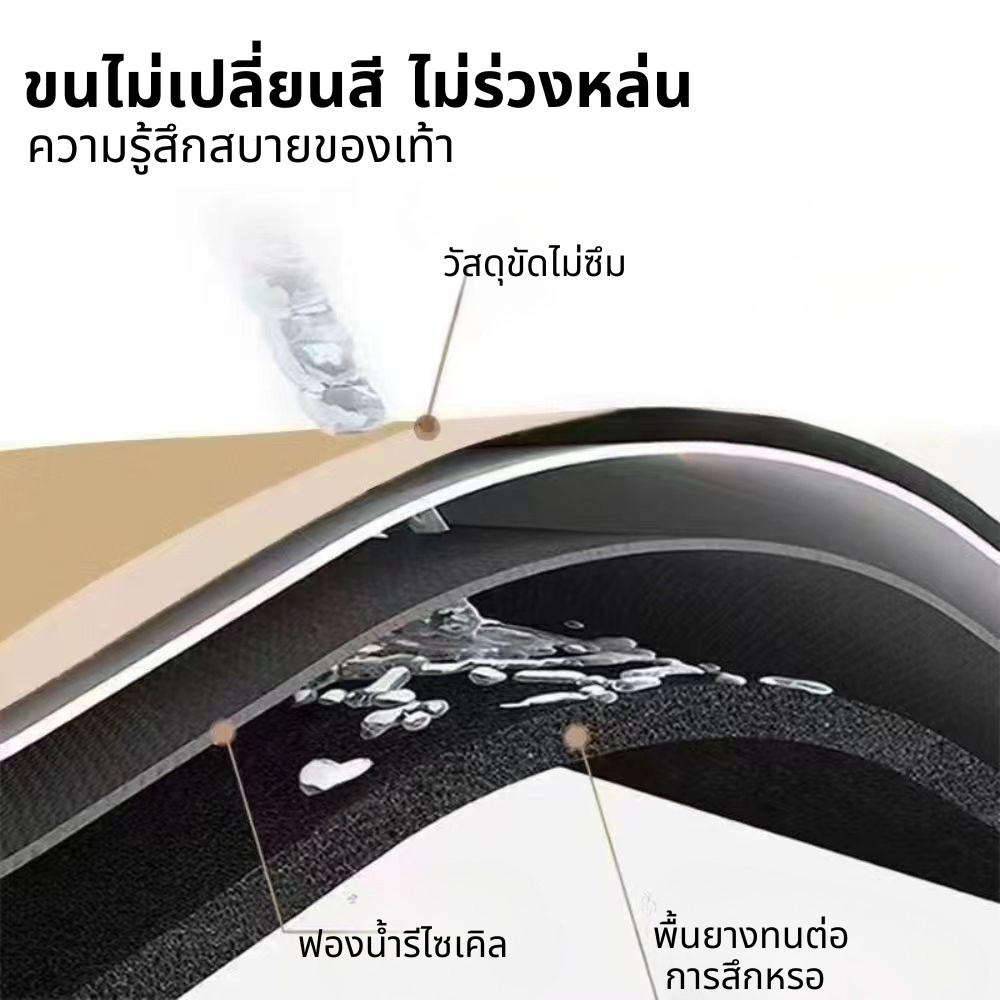 Set Universal Cartoon Cute Mat Floor Type พรมรถยนต์ 4Pcs/Set พรมปูพื้นรถยนต์ พรมกันลื่น ลายการ์ตูนน่ารัก ราคา ถูกที่สุด ดีลบีเคเค แกลเลอรีภาพที่ 6