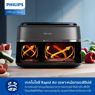 Philips AirFryer 3000 Series NA351/00 หม้อทอดอากาศฟิลิปส์ Series 3000 Dual Basket Airfryer