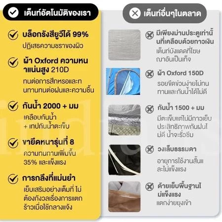 เต็นท์กางอัตโนมัติ สำหรับ 4-5 คน กันฝน กันแมลง thumbnail 9