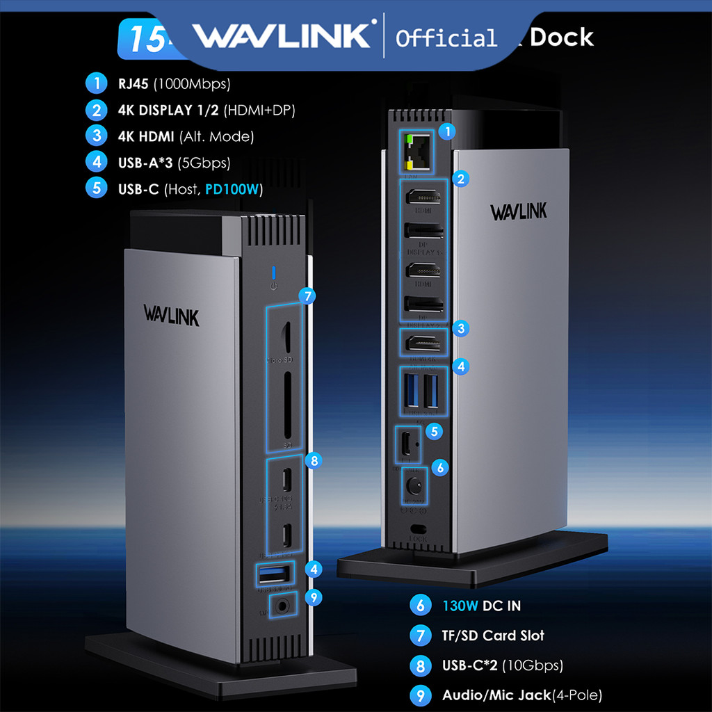 WAVLINK Universal DisplayLink Docking Station, Triple 4K USB C USB 3.0 Laptop Dock 15 In 1 พร้อม 3 H
