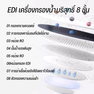 ทิชชู่เปียกสำหรับห้องครัว ทำความสะอาด เช็ดคราบมัน จาน เครื่องใช้ กลิ่นหอมกลิ่นเลมอน 80 แผ่น/แพ็ค