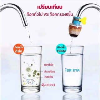 COZII หัวต่อก๊อกน้ำ(หินชั้นกรอง5ชั้น)กันน้ำกระเด็น หัวกรองก๊อกน้ำ ที่กรองน้ำ หัวกรองน้ำ ที่กรองน้ำประปา