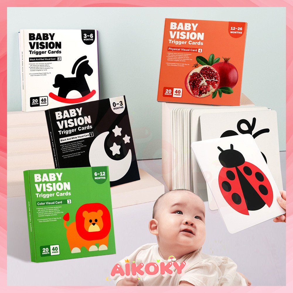 AIKOKY แฟรชการ์ด บัตรคำ ชุดบัตรคำศัพท์ประกอบภาพ การ์ดเสริมพัฒนาการ การ์ดเรียนรู้ขาวดำ