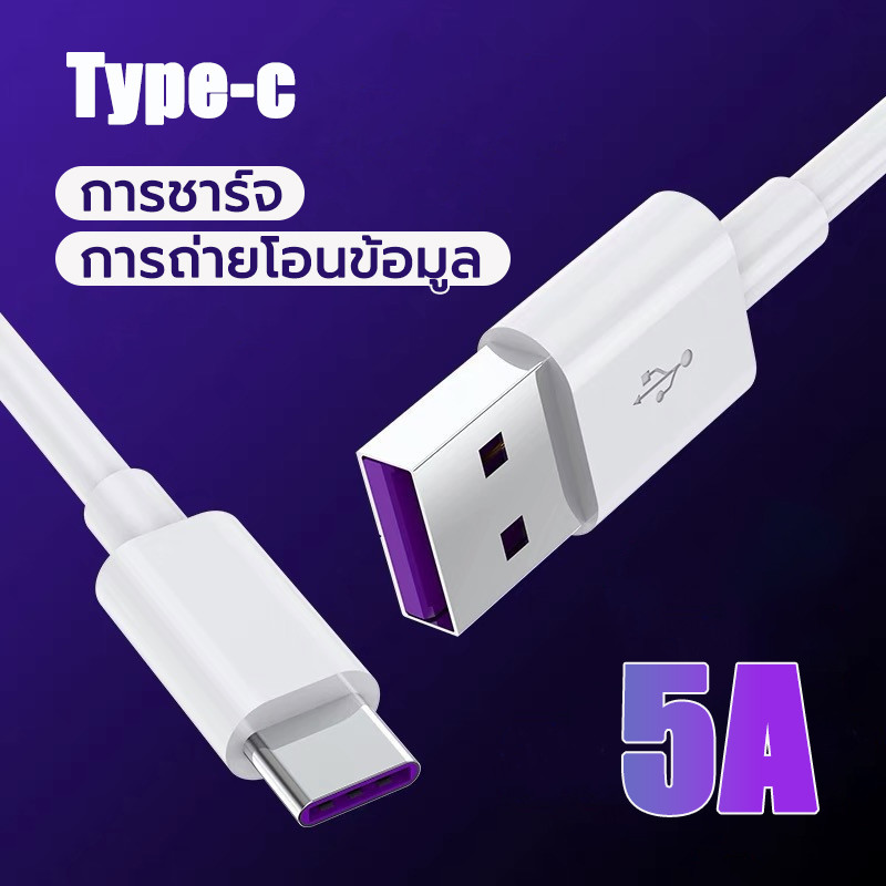 Fast Charging Cable 1เมตร สายชาร์จเร็ว USB Type C ชาร์จอย่างรวดเร็ว