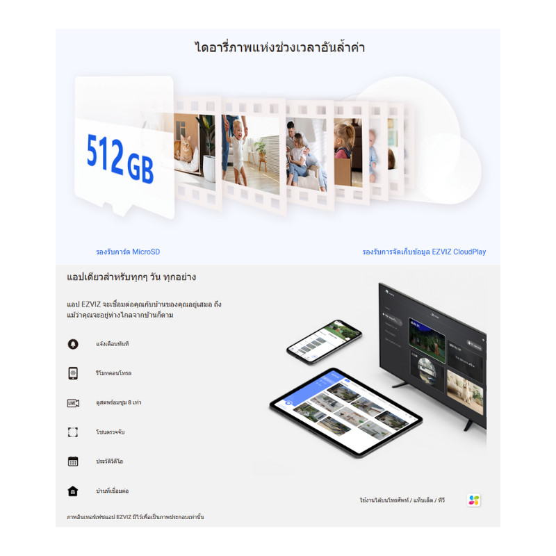 🛵มีส่งด่วน💨 EZVIZ C6N PRO 3MP 2K INDOOR WI-FI CAMERA กล้องวงจรปิดภายใน รับประกัน 2 ปี