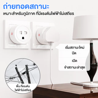 Tuya Smart Plug WiFi 20A ปลั๊กไฟอัจฉริยะ วัดค่าไฟได้ รองรับ Smart Life/Alexa/Google Home สั่งงานด้วยเสียง เปิดผ่านแอป