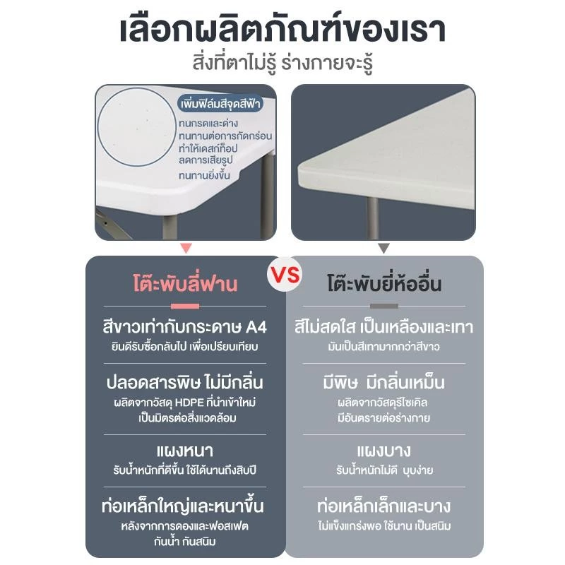 โต๊ะพับได้ โต๊ะแคมป์ปิ้ง อเนกประสงค์ 76cm thumbnail 3