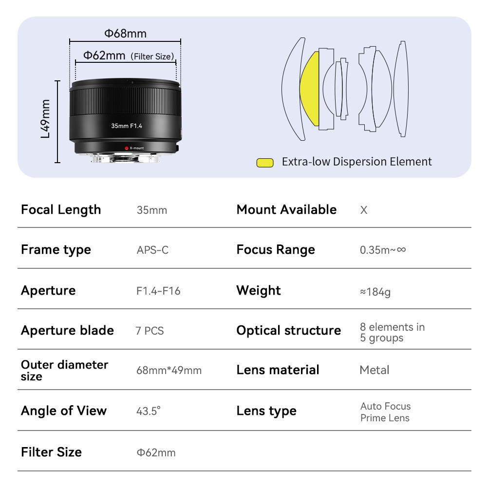 7artisans 35 มม.F1.4 AF APS-C เลนส์โฟกัสอัตโนมัติขนาดใหญ่สําหรับกล้อง Sony E Nikon Z Fuji XF Mount