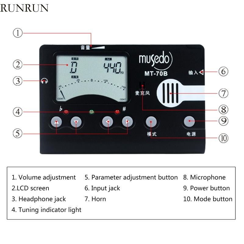 RUN Hand-Held Pocket Tuner Guzheng Tuner 3 in 1 Clip- On Tuner พร้อม Sound Pickup