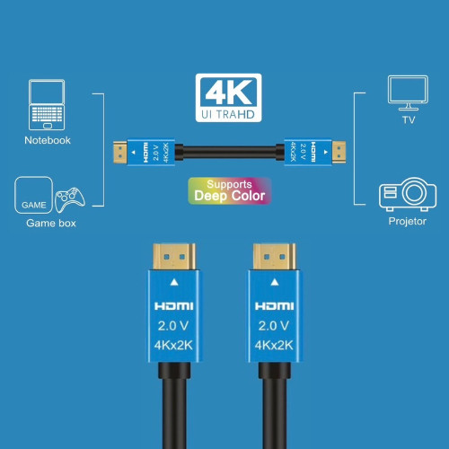 สายHDMI M/M V2.0 4K P-link 1.8M/3M/5M/10M /15/20M
