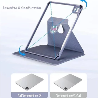 เคสกันกระแทก เคส iPad ปี 2025 สำหรับ iPad Gen11/Air7 (A16) / Air4 / Air5 10.9/ Air6 11 2024 / Gen10 / Gen9 Gen7 10.2 031