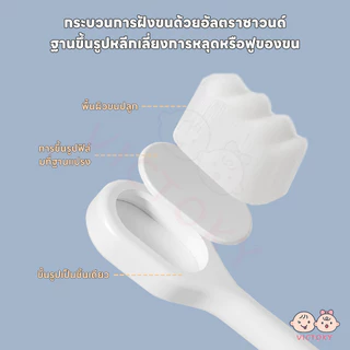VICTOKY แปรงฟันเด็ก แปรงสีฟันสิงโต สำหรับเด็ก 1-12 ปี แปรงฟันนุ่ม ดูแลสุขภาพปากลูก แปรงฟัน