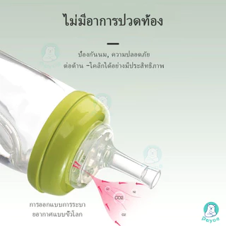 PAYOE หลอดหัดดูด หลอดดูดน้ําขวดนม หลอดหัดดูดปากแบน (เส้นผ่านศูนย์กลางปากขวดคือ 3.5-3.7 ซม./5 ซม.) หลอดดูดนม