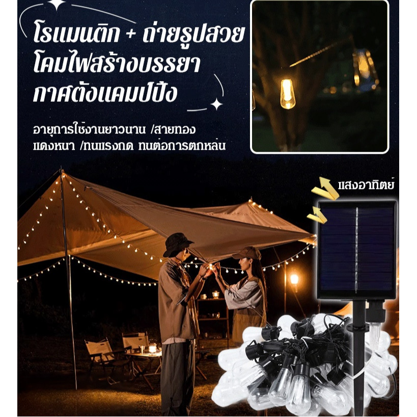 【กันน้ำ/ทนทาน】โคมไฟโซลาร์เซลล์ตกแต่งสวนลานบ้านกลางแจ้งและแคมป์ปิ้ง/พลังงานแสงอาทิตย์แบบชาร์จได้ ไฟตกแต่ง/ไฟกลางแจ้งอัจฉริยะที่ตรวจจับแสง