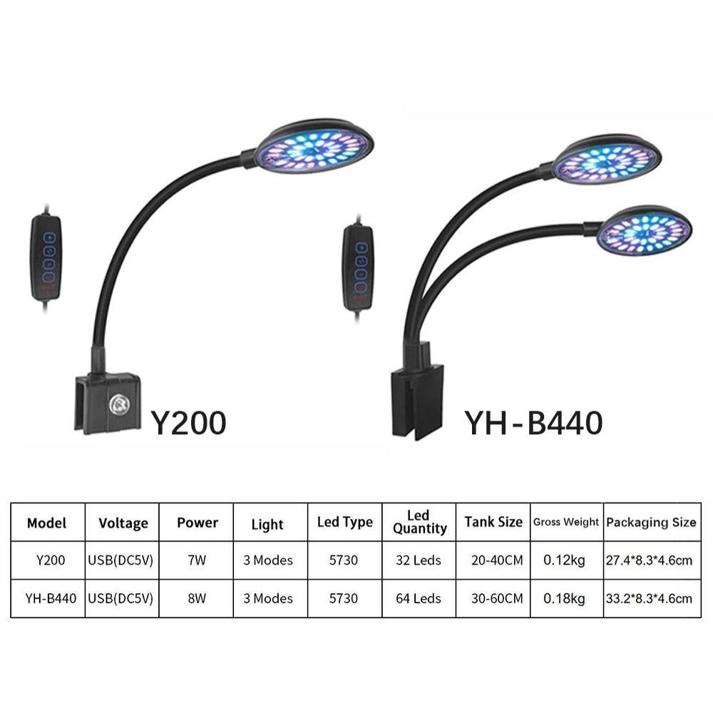 WONDA โคมไฟคลิปตู้ปลา ปรับความสว่างปรับมุมตู้ปลาไฟ LED, Stable USB DC5V เต็มสเปกตรัม 3 โหมดของแสงสีสาหร่ายโคมไฟถังปลาแสง ราคา ถูกที่สุด ดีลบีเคเค แกลเลอรีภาพที่ 2