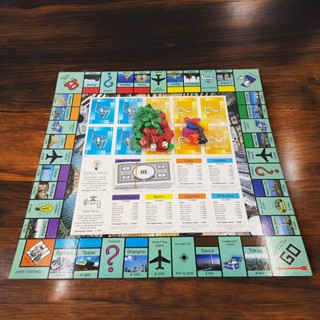 เกมเศรษฐีโมโนโพลี่เมืองสำคัญต่างๆบนโลก (Monopoly Global Vill…