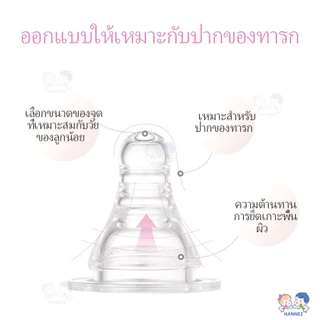 HANNEI จุกนม จุกนมเด็ก หัวจุกนมไม่ดูดไม่ไหล หัวจุกนม จุกขวดนม ซิลิโคนเกรดอาหาร จุกดูดนม