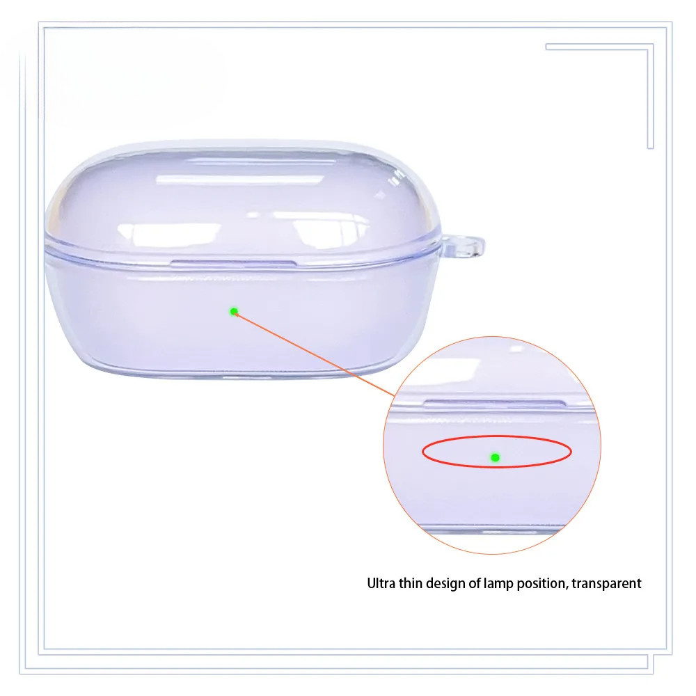 เคสสําหรับ Bose Quietcomfort Earbuds 2024 ฝาครอบใสโปร่งใส TPU หูฟังไร้สายกรณี Shell - รูปที่ 4