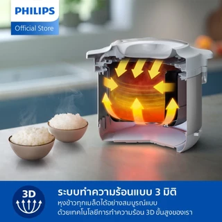Philips Rice Cooker หม้อหุงข้าว HD3008/30