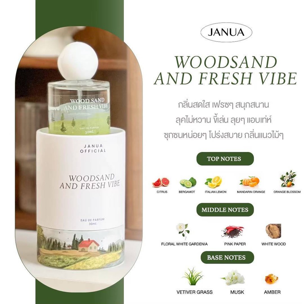 JANUA [📍ลดในไลฟ์𝟱𝟬%] น้ำหอมแจนยัวร์💐 แจนยัวร์ ขนาด 30ml. กลิ่นหอม ติดทน - รูปที่ 2