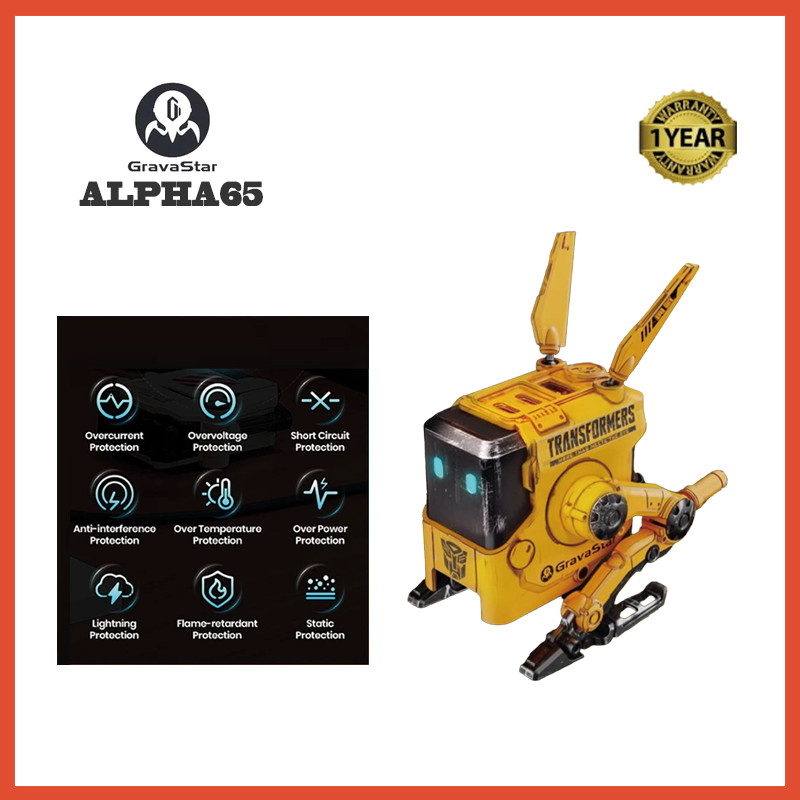 แท่นชาร์จชาร์จเร็ว Gravastar ALPHA65 GAN 65W