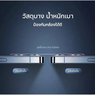 ฟิล์มกระจก เลนส์กล้องสำหรับ iPhone 16/15/Plus 14 Pro Max 13 Pro Max 11 12 Pro Max 13 mini นิรภัย ใส ฟิล์มกันรอยกล้อง/12