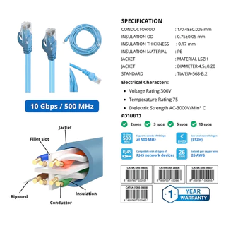 [ 1 เส้น ] GLK-CAT6A สายแลนด์พร้อมหัว CAT 6A Patch Cord 26AWG RJ45 Cable RJ45-RJ45 GLINK สายสัญญาณอินเตอร์เน็ท Max 10...