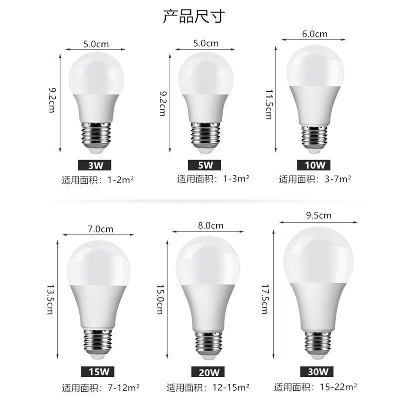 2730 เติมเต็มหลอดไฟ led Miura ประหยัดพลังงาน ul2730 ครั้งรีเพอร์เชส Sanpu หลอดไฟ led ประหยัดพลังงาน 