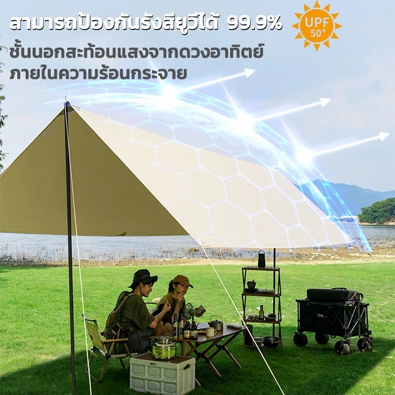 อุปกรณ์ครบชุด ฟลายชีท ผ้าใบ 3x3 3x4m เต้นท์แคมปิ้ง อุปกรณ์เดินป่าตั้งแคมป์ กันแดด กันฝน ฟรายชีท พร้อมเสา2ต้น แถมฟรีถุงใส thumbnail 4