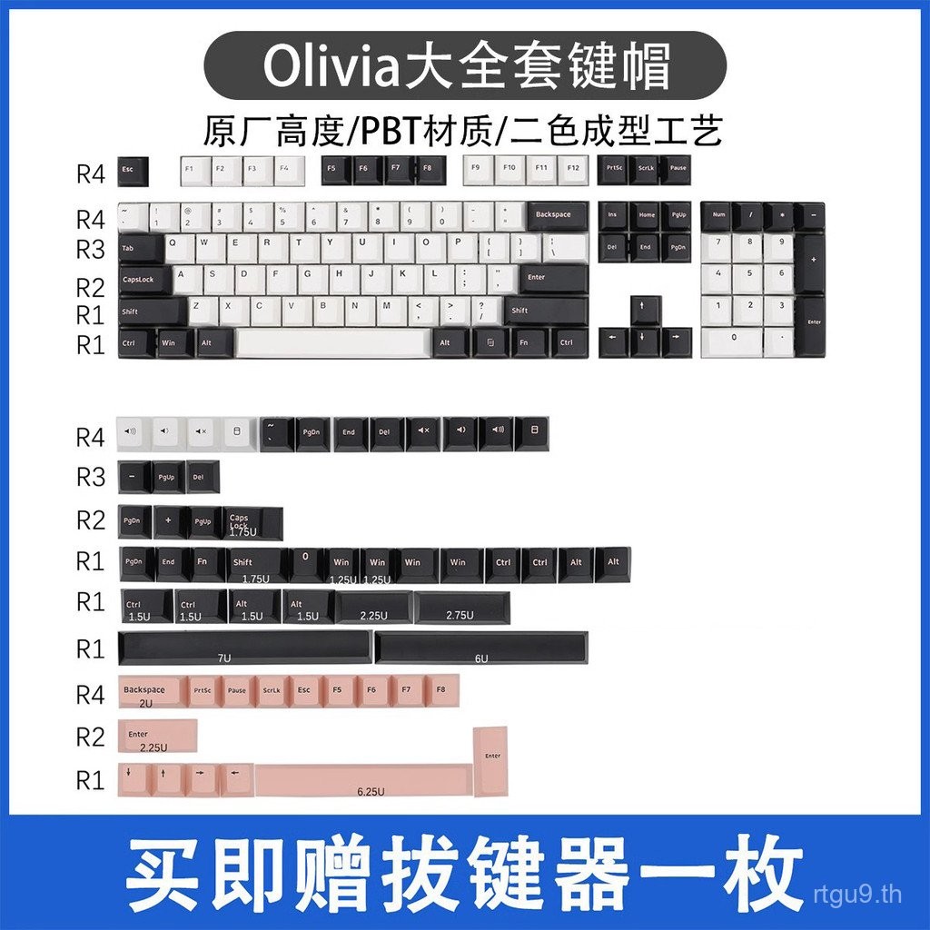 คีย์แคป PBT แบบสองสีของ GMK Olivia สีชมพูเทา ชุดเต็มล่าสุด Holy Hand รุ่นที่สอง Cherry Big F