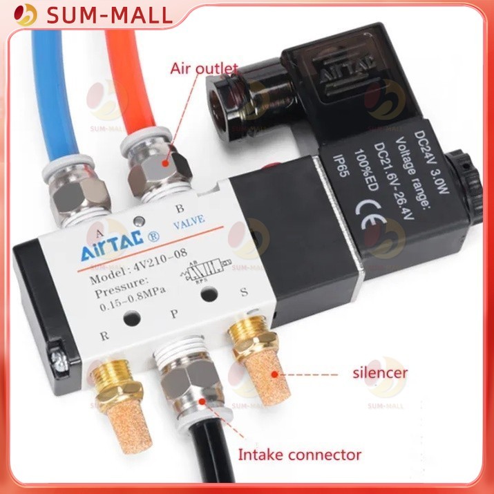 【COD】TECHNOLOGY TOOL12V โซลินอยด์วาล์ว ที่เปิดปิดวาล์วลม ข้อต่อวาล์วโซลินอยด์ 2ตำแหน่ง 5พอร์ต