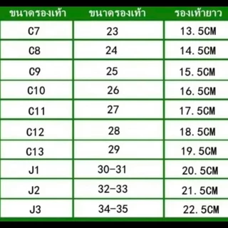 รองเท้าแตะเด็ก หลาย Kit-ty รุ่นไหม่2025 นิ่ม มีพร้อม Jibbitz งานดี Size 25-35 พร้อมส่งทันที