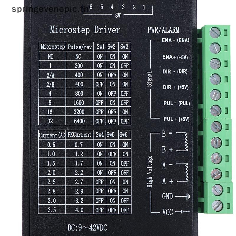 Springevenepic TB6600 Stepper Motor Driver 4A 9 ~ 42V TTL 32 Micro-Step CNC 1 แกนใหม่