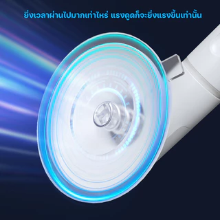 กรุงเทพ พร้อมส่ง ราวจับในห้องน้ำ ราวกันลื่น ไม่ต้องเจาะ ติดง่าย สําหรับผู้สูงอายุ