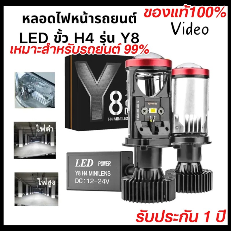 Y22 รุ่นใหม่20251คู่ หลอดไฟหน้าLedมินิโปรเจคเตอร์ รุ่นY8 Y22 ขั้ว H4 RHD