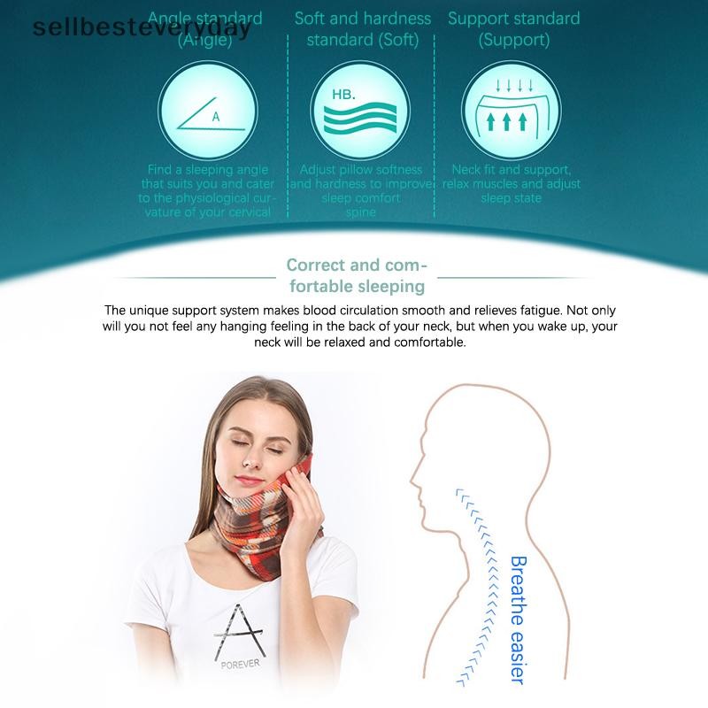 SETH หมอนรองคอนุ่ม VC รูปร่างหมอนป้องกันคอบรรเทาอาการปวดกระดูกแบบพกพา Travel Office Carfy Sleep Headrest Vary