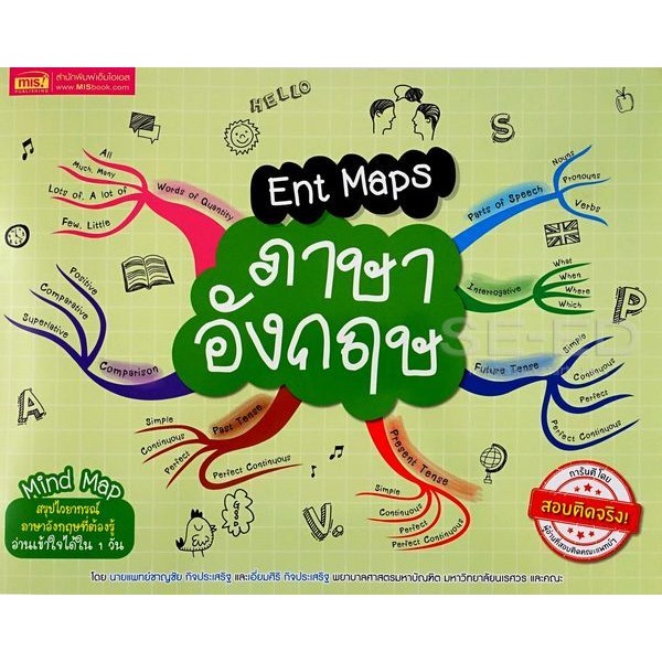 Se-ed (ซีเอ็ด) : หนังสือ Ent Maps ภาษาอังกฤษ